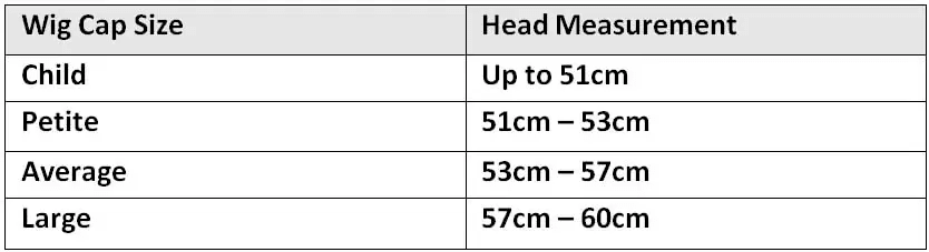 Wig cap measurements